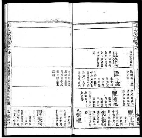 [王]王氏宗谱_各房分卷首5卷 (湖南) 王氏家谱_A071.pdf