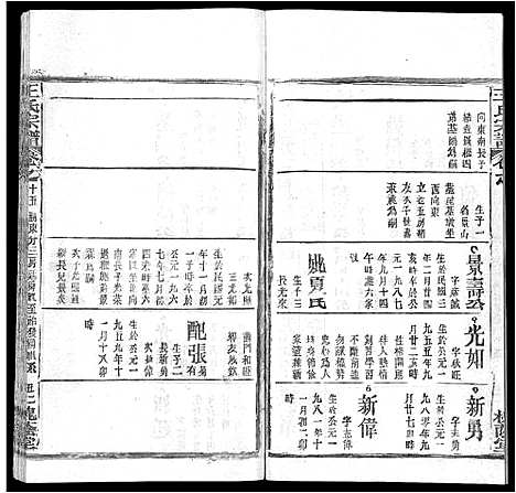 [王]王氏宗谱_各房分卷首5卷 (湖南) 王氏家谱_A072.pdf