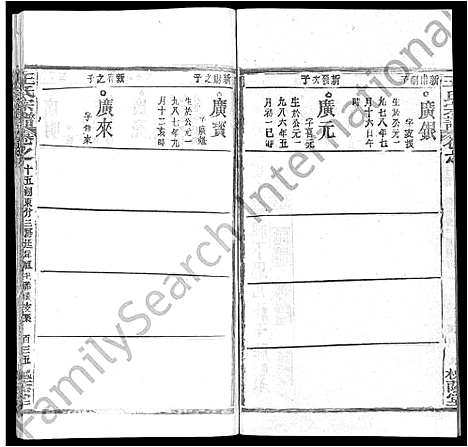 [王]王氏宗谱_各房分卷首5卷 (湖南) 王氏家谱_A073.pdf