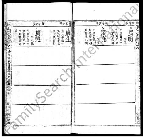 [王]王氏宗谱_各房分卷首5卷 (湖南) 王氏家谱_A073.pdf