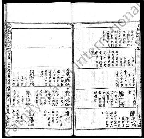 [王]王氏宗谱_各房分卷首5卷 (湖南) 王氏家谱_A073.pdf