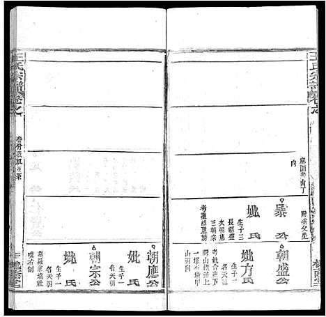 [王]王氏宗谱_各房分卷首5卷 (湖南) 王氏家谱_A075.pdf