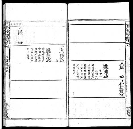 [王]王氏宗谱_各房分卷首5卷 (湖南) 王氏家谱_A075.pdf