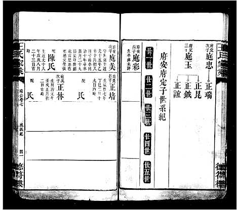 [王]王氏家乘_10卷首1卷 (湖南) 王氏家乘 _二.pdf