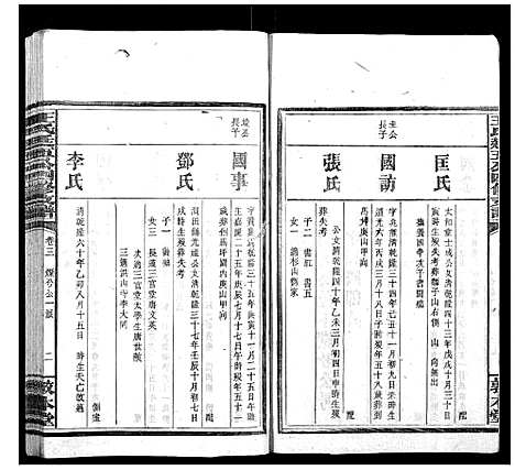 [王]王氏廷五公四修支谱 (湖南) 王氏廷五公四修支谱_二.pdf