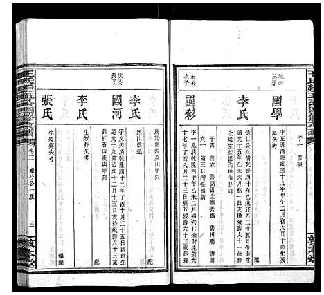 [王]王氏廷五公四修支谱 (湖南) 王氏廷五公四修支谱_二.pdf