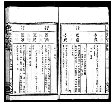 [王]王氏廷五公四修支谱 (湖南) 王氏廷五公四修支谱_二.pdf