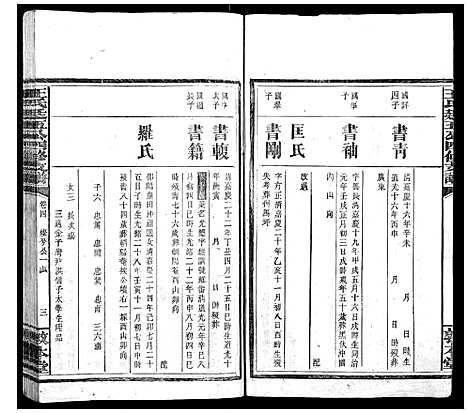 [王]王氏廷五公四修支谱 (湖南) 王氏廷五公四修支谱_三.pdf