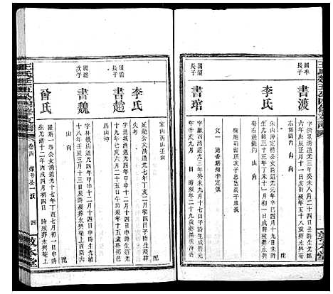 [王]王氏廷五公四修支谱 (湖南) 王氏廷五公四修支谱_三.pdf