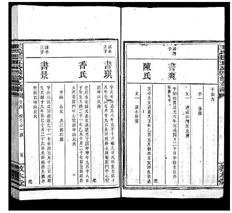 [王]王氏廷五公四修支谱 (湖南) 王氏廷五公四修支谱_三.pdf