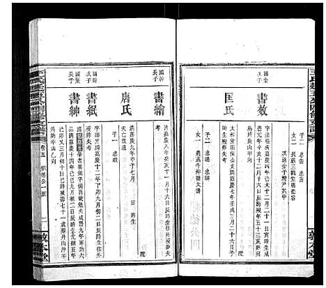 [王]王氏廷五公四修支谱 (湖南) 王氏廷五公四修支谱_四.pdf