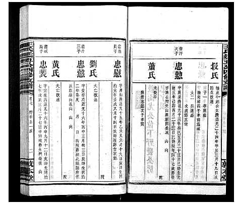 [王]王氏廷五公四修支谱 (湖南) 王氏廷五公四修支谱_六.pdf