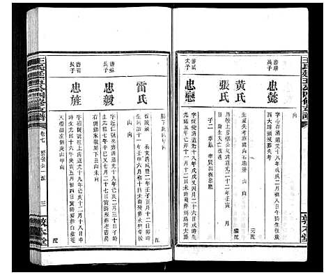 [王]王氏廷五公四修支谱 (湖南) 王氏廷五公四修支谱_六.pdf