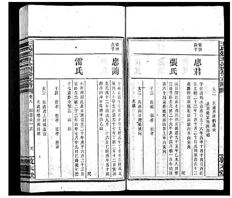 [王]王氏廷五公四修支谱 (湖南) 王氏廷五公四修支谱_七.pdf