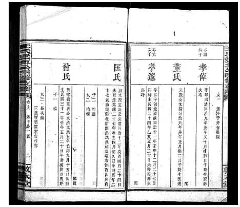 [王]王氏廷五公四修支谱 (湖南) 王氏廷五公四修支谱_八.pdf