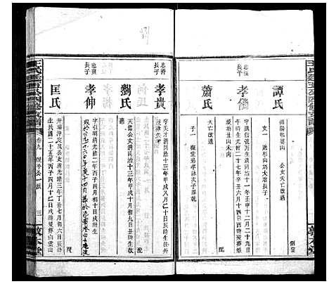 [王]王氏廷五公四修支谱 (湖南) 王氏廷五公四修支谱_八.pdf