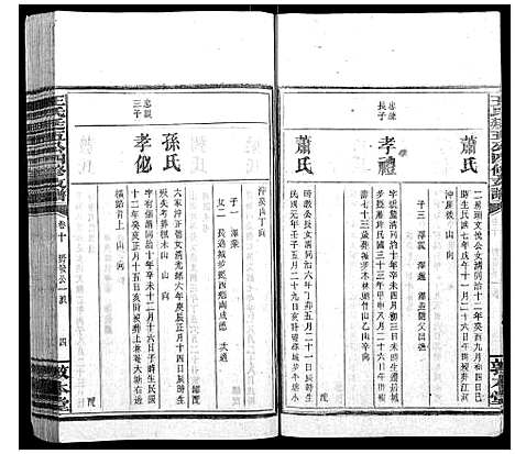 [王]王氏廷五公四修支谱 (湖南) 王氏廷五公四修支谱_九.pdf