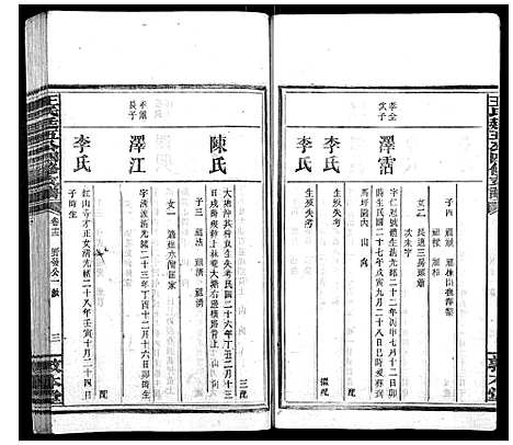 [王]王氏廷五公四修支谱 (湖南) 王氏廷五公四修支谱_十一.pdf