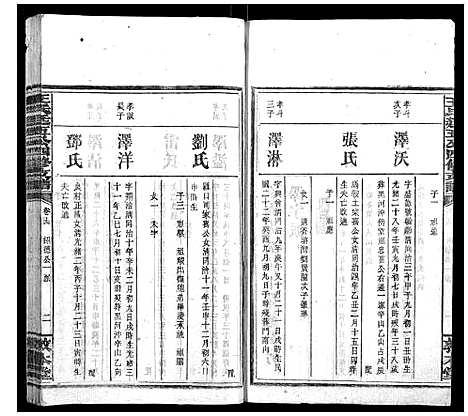 [王]王氏廷五公四修支谱 (湖南) 王氏廷五公四修支谱_十二.pdf