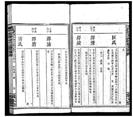 [王]王氏廷五公四修支谱 (湖南) 王氏廷五公四修支谱_十二.pdf