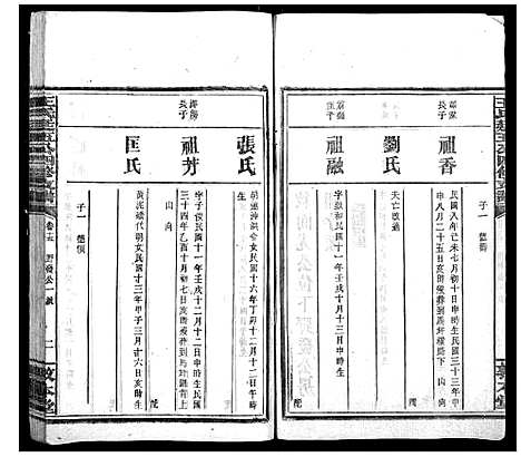 [王]王氏廷五公四修支谱 (湖南) 王氏廷五公四修支谱_十三.pdf