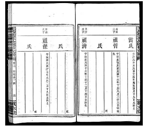 [王]王氏廷五公四修支谱 (湖南) 王氏廷五公四修支谱_十三.pdf