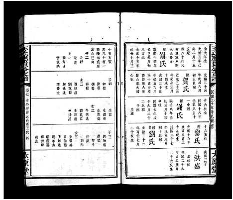 [王]王氏应贵公支谱_10卷-王氏支谱_Wang Shi Yinggui Gong Zhi Pu_王氏应贵公支谱 (湖南) 王氏应贵公支谱_七.pdf