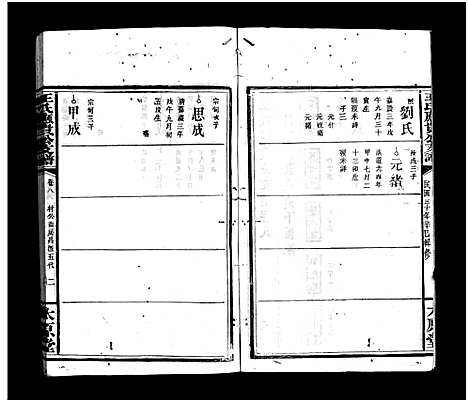 [王]王氏应贵公支谱_10卷-王氏支谱_Wang Shi Yinggui Gong Zhi Pu_王氏应贵公支谱 (湖南) 王氏应贵公支谱_八.pdf