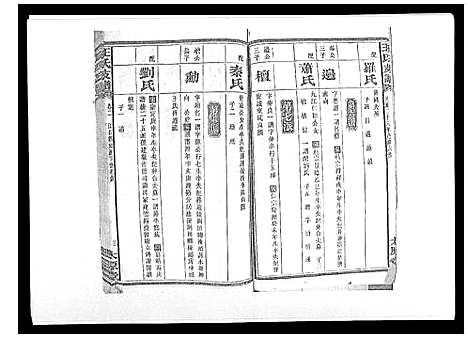 [王]王氏支谱_20卷 (湖南) 王氏支谱_二.pdf