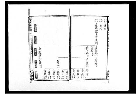 [王]王氏支谱_20卷 (湖南) 王氏支谱_三.pdf