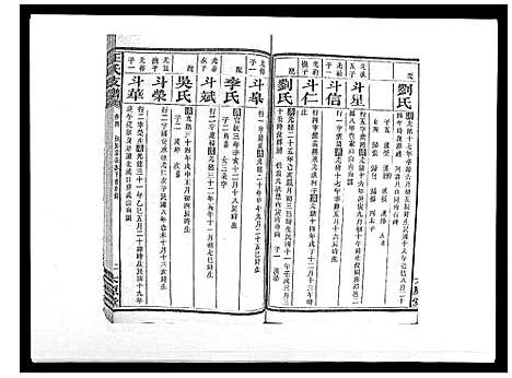 [王]王氏支谱_20卷 (湖南) 王氏支谱_四.pdf