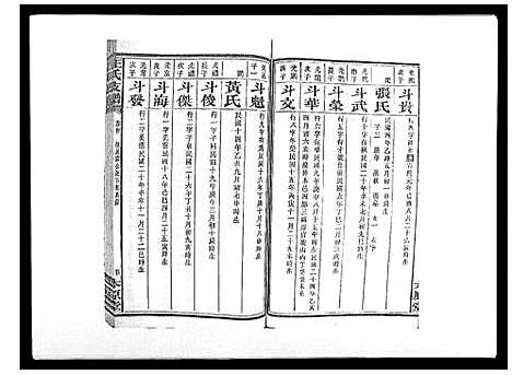 [王]王氏支谱_20卷 (湖南) 王氏支谱_四.pdf