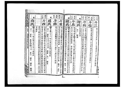 [王]王氏支谱_20卷 (湖南) 王氏支谱_四.pdf