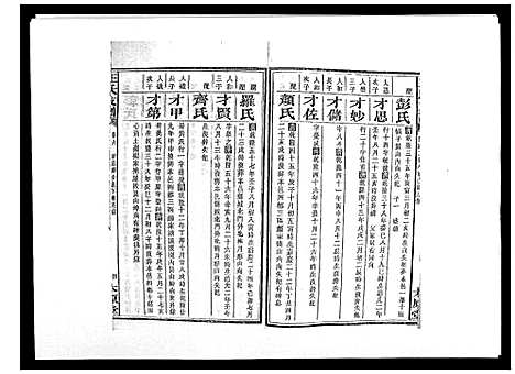 [王]王氏支谱_20卷 (湖南) 王氏支谱_六.pdf