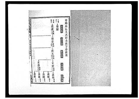 [王]王氏支谱_20卷 (湖南) 王氏支谱_七.pdf