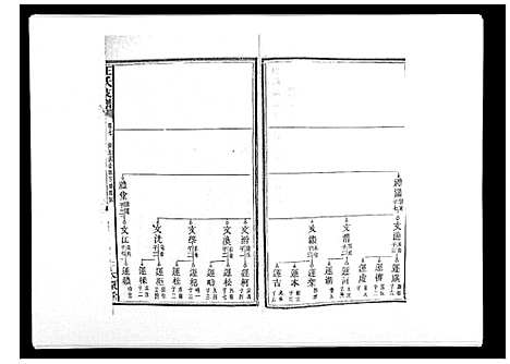 [王]王氏支谱_20卷 (湖南) 王氏支谱_七.pdf