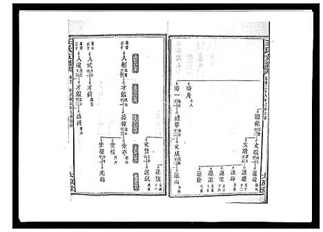 [王]王氏支谱_20卷 (湖南) 王氏支谱_十三.pdf