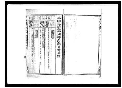 [王]王氏支谱_20卷 (湖南) 王氏支谱_十四.pdf