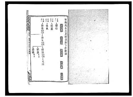 [王]王氏支谱_20卷 (湖南) 王氏支谱_十六.pdf