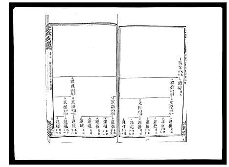 [王]王氏支谱_20卷 (湖南) 王氏支谱_十六.pdf