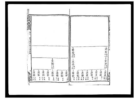 [王]王氏支谱_20卷 (湖南) 王氏支谱_十六.pdf