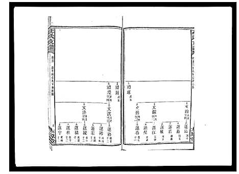 [王]王氏支谱_20卷 (湖南) 王氏支谱_十六.pdf