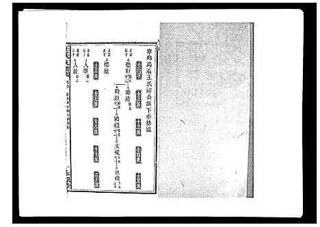 [王]王氏支谱_20卷 (湖南) 王氏支谱_十八.pdf