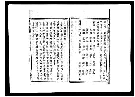 [王]王氏支谱_20卷 (湖南) 王氏支谱_十九.pdf