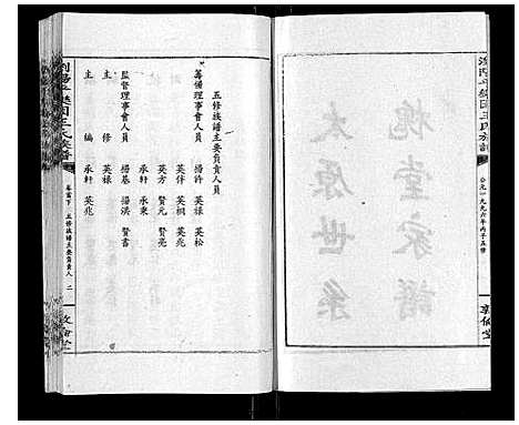 [王]王氏族谱 (湖南) 王氏家谱_四.pdf