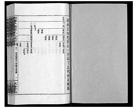 [王]王氏族谱 (湖南) 王氏家谱_五.pdf