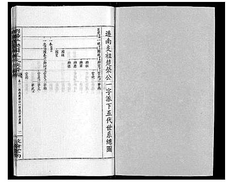 [王]王氏族谱 (湖南) 王氏家谱_六.pdf