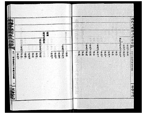 [王]王氏族谱 (湖南) 王氏家谱_六.pdf