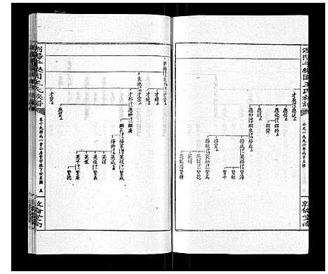 [王]王氏族谱 (湖南) 王氏家谱_二十四.pdf