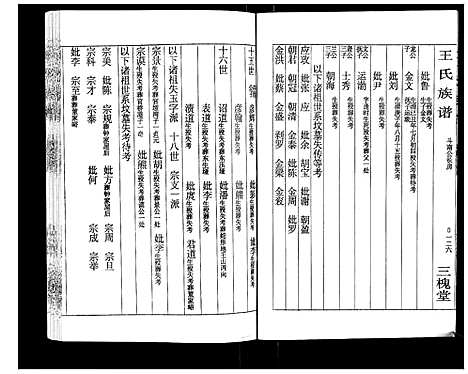 [王]王氏族谱 (湖南) 王氏家谱_三.pdf